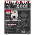 thumbnail image 1 of The Party Post 23rd Birthday Gift 23 Years Ago Back in 2001, 1 of 5