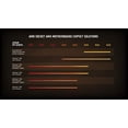 thumbnail image 3 of AMD Ryzen 5 5600X 6-core, 12-Thread Unlocked Desktop Processor with Wraith Stealth Cooler, 3 of 8