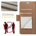 thumbnail image 2 of Case for iPhone 17 Pro Max Wallet Case with Card Holder, Kickstand RFID Blocking Magnetic Closure Shockproof Protective PU Leather Cover for iPhone 17 Pro Max Flip Case Wallet, 2 of 7