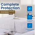 thumbnail image 2 of ViscoLogic BEDPRO Housse de Matelas Pleine Grandeur de Qualité Supérieure, Imperméable, Testée en Laboratoire, Anti-Punaises de Lit, à Fermeture Éclair, Tissu Respirant, Hypoallergénique, 2 of 7