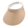 thumbnail image 2 of YAOBAMM Chapeau de Protection Solaire Unisexe Chapeau Bande Élastique Réglable Haut Vide Large Long Bord Protection UV Respirant, 2 of 7