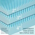 thumbnail image 2 of Zyerch Surmatelas de 2 Pouces, Format Simple à Mémoire F, 2 of 8