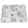 thumbnail image 2 of Bed Pads, Reusable Washable Waterproof Mattress Protector Waterproof Baby Diaper Changing Pad Liners Baby Crib Mattress, 2 of 8