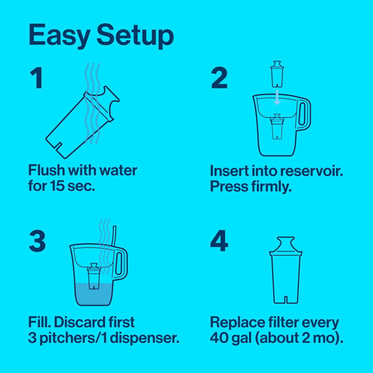 Filtre de rechange Brita standard, réduit les contaminants tout en conservant les minéraux sains, certifié par la WQA pour la réduction du chlore afin d’améliorer le goût de l’eau, fabriqué sans BPA