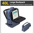 thumbnail image 4 of Travelhouse 6-Piece Hardshell Luggage Set - Lightweight Suitcase with Carry-on Backpack, Duffel Bag & Packing Cubes, Blue, 4 of 12