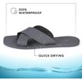 thumbnail image 3 of ROXONI Women Slippers Shower Pool Sandals Criss Cross Bathroom Quick Drying Slippers, 3 of 6
