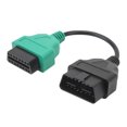 thumbnail image 2 of Câble de Scanner ABS OBD2, Câble de Diagnostic Pratique Durable Performance Stable pour Voiture Vert, 2 of 8