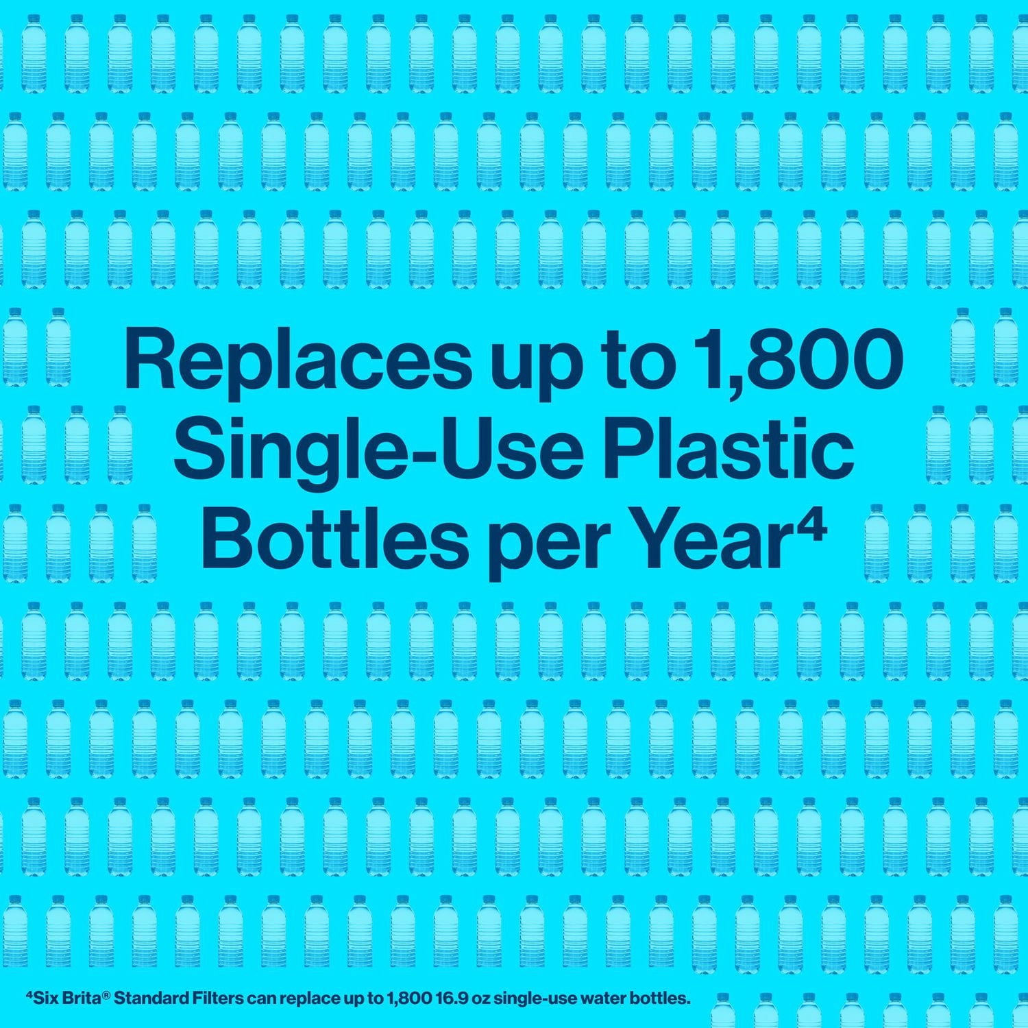 Filtre de rechange Brita standard, réduit les contaminants tout en conservant les minéraux sains, certifié par la WQA pour la réduction du chlore afin d’améliorer le goût de l’eau, fabriqué sans BPA
