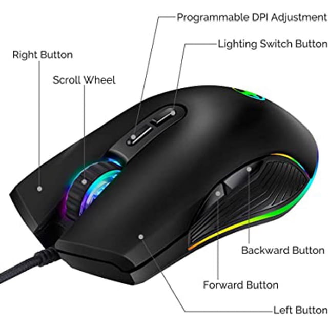 USB-C Mouse Type-C Ergonomique Filaire Mouse RGB Optique Mouse avec une Finition Noire, Doté de Réglages DPI Ajustables (800, 1600, 2400, 3200), Rétroéclairage RGB avec Effets de Flux Latéral, et Poignées Ergonomiques pour le Confort Lors d'Une Utilisation Prolongée. Comprend des Boutons Programmables, un Interrupteur d'Éclairage et une Molette de Défilement. Compatible avec Appareils Type-C, Ordinateurs Portables et PC, Prend en Charge Windows, Linux et les Systèmes d'Exploitation. Idéal pour le Jeu et le Bureau.