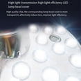 thumbnail image 2 of Youkk Aluminum LED Wick For Circular Renovation Ensuring Bright And Efficient Lighting Solution High 24W Tricolor, 2 of 6