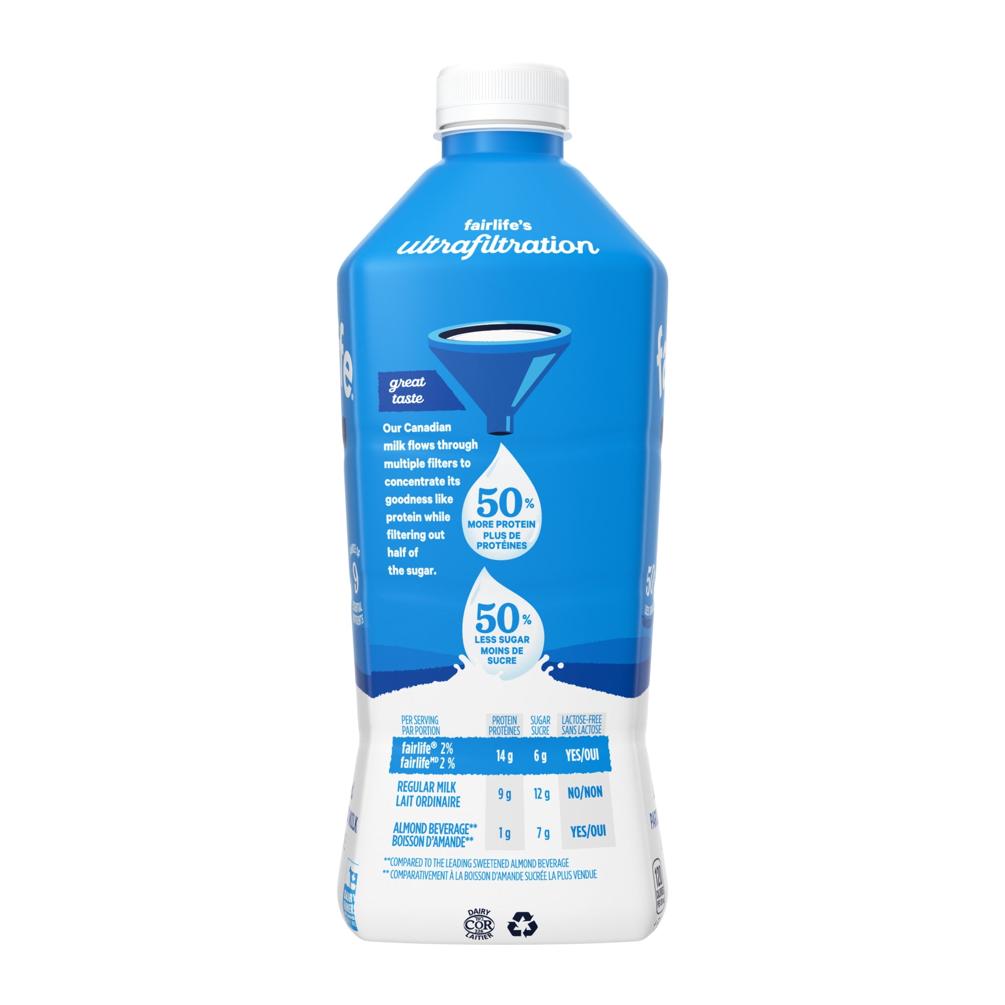 Fairlife Milk 2% Reduced Fat Bottle, 1.5 Liters