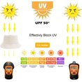 thumbnail image 4 of ORUYROP Bucket Hat for Women Men, Reversible Cotton Summer Sun Beach Fishing Cap Solid Color Style, 4 of 7