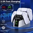 thumbnail image 3 of EUROA PS5 Controller Charger Station for PlayStation 5 Controller with Fast PS5 Charging Station for Playstation 5 Dualsense & Edge Controller, 3 of 8