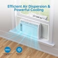 thumbnail image 3 of Ourlova NO WIFI Window Air Conditioner 6000 BTU, Window AC Unit With Cooling Room 250sq.Ft, Energy Saving Window AC Unit With Remote & Timer Function & Easy Install Kit 115V/60Hz, 3 of 5