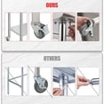 thumbnail image 3 of BeesClover Stainless Steel Table for Prep & Work with Backsplash, Kitchen Heavy Duty Table with Adjustable Under Shelf and Foot for Restaurant, Home and Hotel, 3 of 7