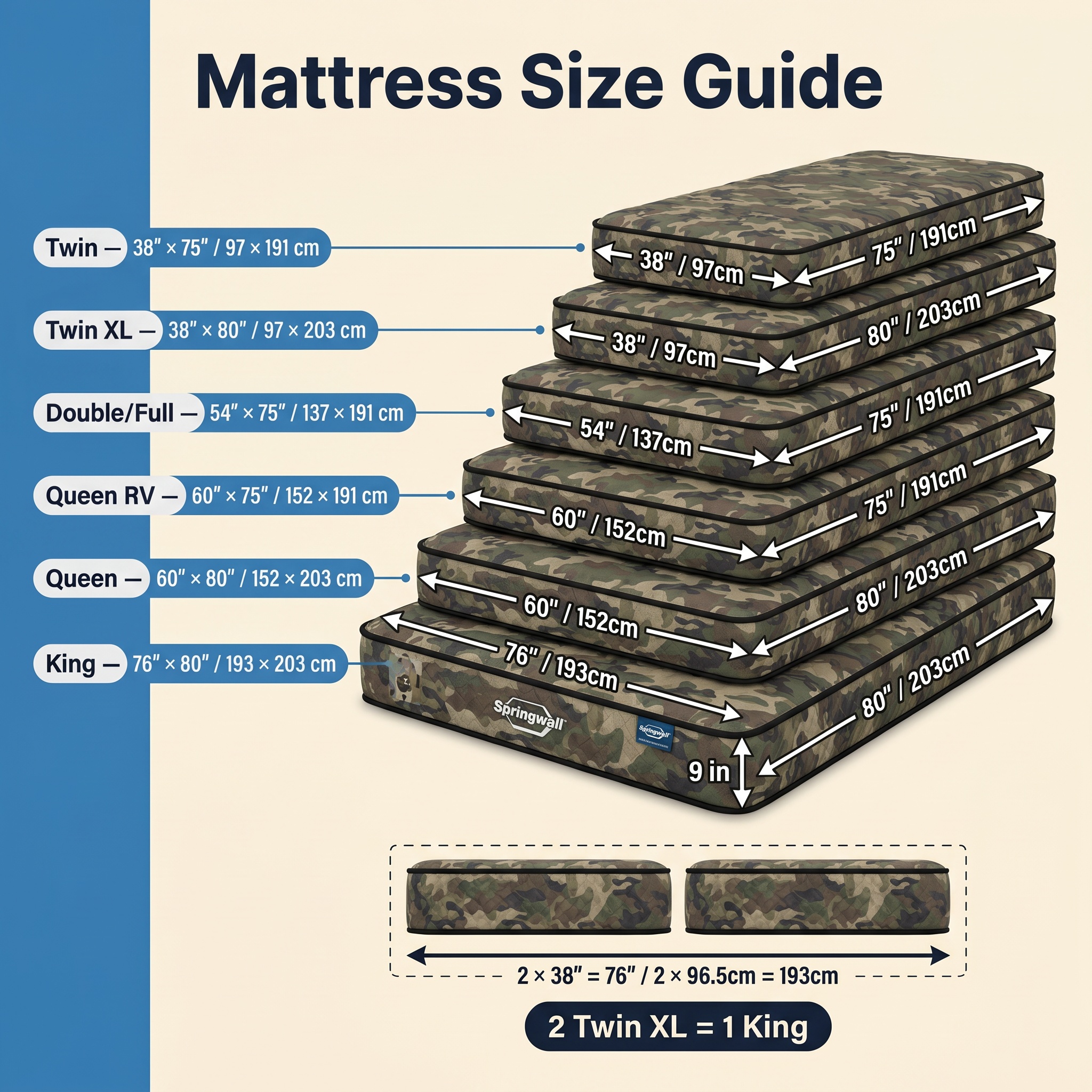 Matelas à ressorts ensachés Twin CAMO 9 po, ferme et réversible