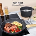 thumbnail image 2 of GIPP 22pcs Kitchen Cookware Sets,Pots and Pans Set Non stick,Dishwasher Safe Induction Cookware, 2 of 10