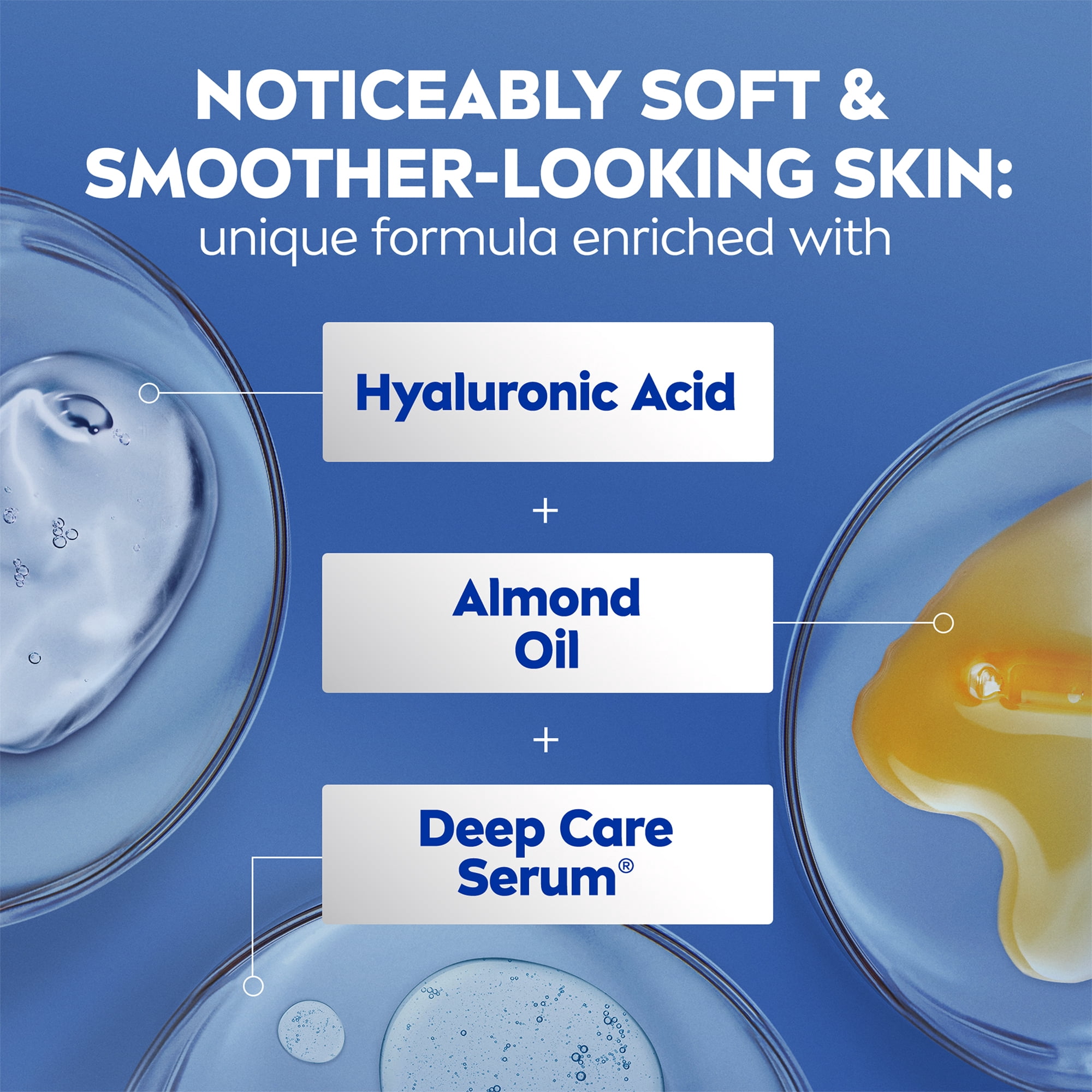 NIVEA Nourishing 72-Hr Hydrating Body Lotion, Body Milk with Hyaluronic Acid, 625 mL