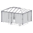 thumbnail image 2 of Palram Martinique 5000 / Milano 4300 Mosquito Netting, 2 of 6