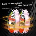thumbnail image 3 of 2-30lb Fluorocarbon Fishing Line Invisible Abrasion-resistant Underwater Fast Sinking Ultralow Stretch Fishing Wire, 3 of 9
