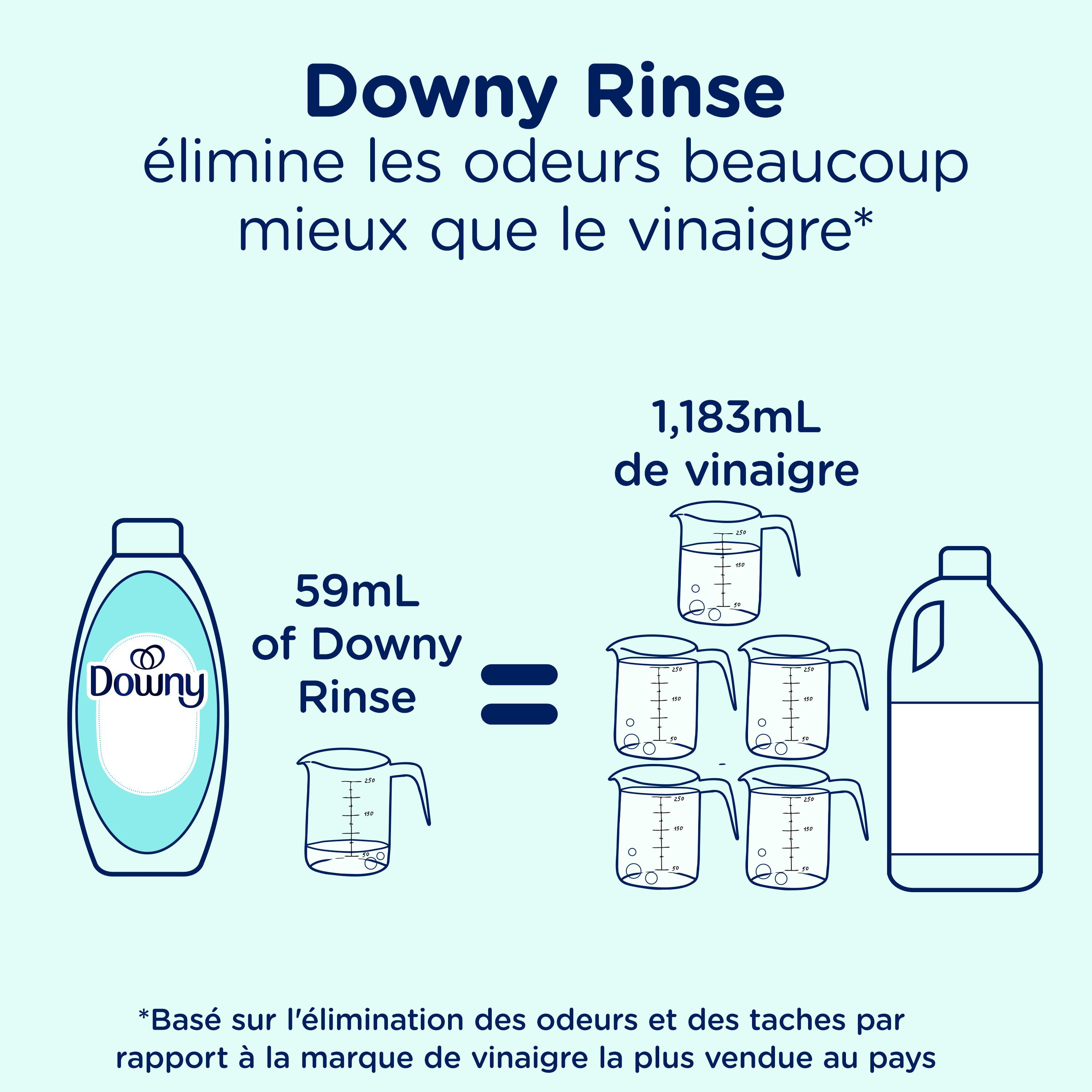 Downy Rinçage Purifiant Éliminateur d'Odeurs pour la Lessive, Parfum Fraîcheur Cotonnière, Assouplissant Textile et Rinçage d'Élimination des Odeurs pour la Lessive, Combat les Odeurs à la source, Compatible HE 54WL