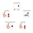 thumbnail image 4 of EASTIN Toe Separators Toe Corrector Spacer Spreader Stretchers for Bunion Hammer Toes Toe Correction 1#, 4 of 6