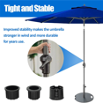 thumbnail image 2 of 8 Pcs Base de Parasol Anneau de Trou Bouchon Couvercle et Capuchon Stabilisateur de Base de Support de Parasol de Patio, 2 of 6