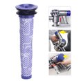 thumbnail image 3 of Pré Filtre Aspirateur Filtre Filtre de Remplacement Aspirateur Accessoires 2Pcs Jeu Aspirateur Pré Filtre Post Filtre Accessoires de Remplacement Adaptés pour V7, 3 of 8