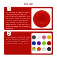 thumbnail image 2 of Lot de 2 Capuchons de Joystick en Silicone pour Manette de Jeu Accessoires de Contrôleur Pièces de Remplacement Remplacement pour Xbox One Rouge, 2 of 6