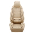 thumbnail image 3 of Maidao 2PCs Front Car Seat Covers Leather for Jeep for Commander 2005-2010 2 Seats Airbag Compatible Waterproof Soft Front Set Cushion Protector Beige, 3 of 6