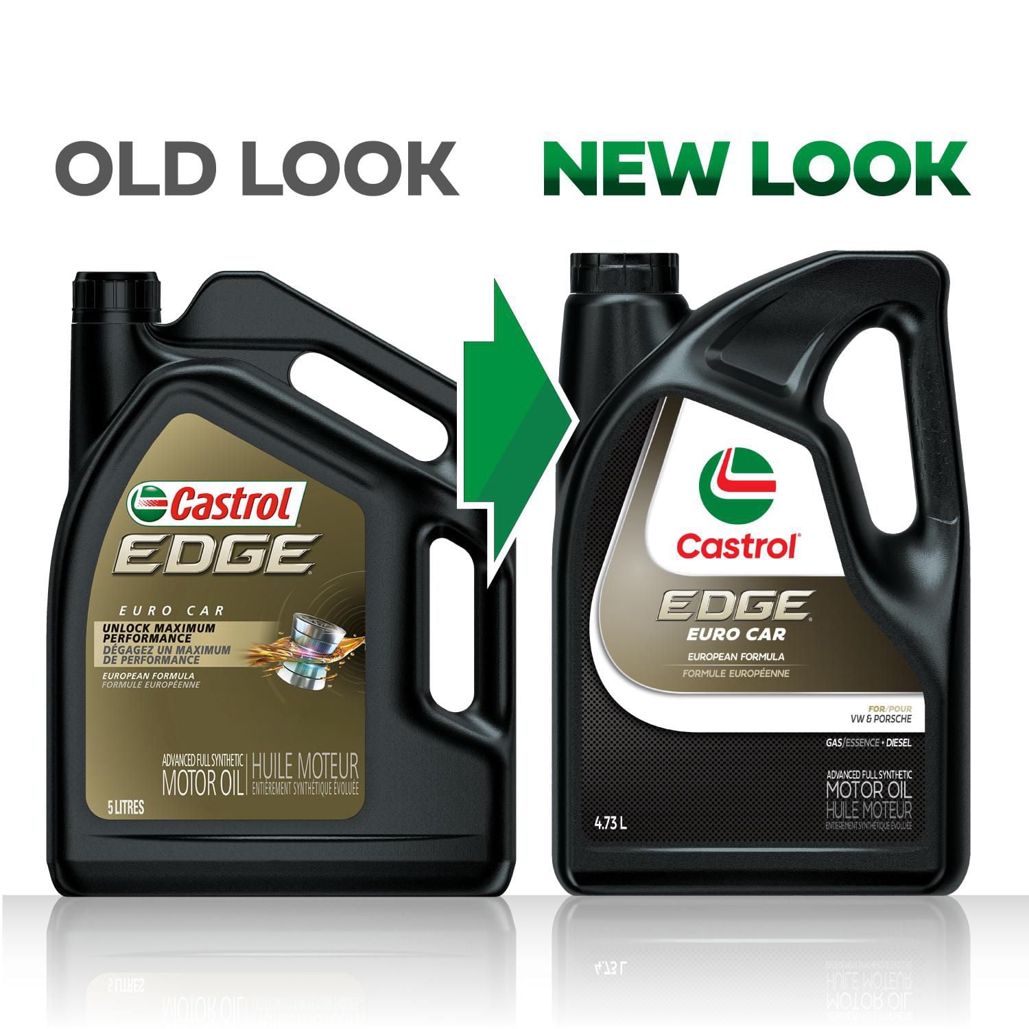 Castrol EDGE 5W40 Full Synthetic 5 L - Walmart.ca