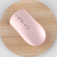 thumbnail image 3 of EGNMCR Mouse, Gaming Mouse Wireless 2.4G Silent Mouse Desktop Laptop Wireless Mouse (battery Type) a Bluetooth, 3 of 4