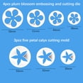 thumbnail image 4 of HOARBOEG 33-piece Fondant Tool Set Baking Cake Fudge Knife Cutter, 4 of 6