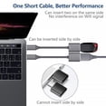 thumbnail image 1 of CNKOO Adaptateur Usb C vers USB/ Type C vers Usb/ USB a vers Usb C vers Usb a vers Usb C Adaptateur Usb-c vers Usb Adaptateur Usb-a vers Usb-c Adaptateur Usb vers Usb C/ Usb C vers Usb C, 1 of 8