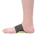 thumbnail image 2 of Spptty Pain Relief Foot Pad,New Fashionable Foot Heel Pain Relief Plantar Fasciitis Insole Support Shoes Insert Pads , Fasciitis Insole Pads, 2 of 8