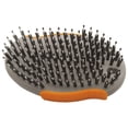 thumbnail image 4 of Wahl® Palm Pal™ Dog Grooming Brush, 4 of 6