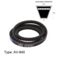 thumbnail image 2 of Unique Bargains 840mm Inner Girth 10mm Width Cogged V Belts Rubber Drive Belt for Power Transmission, 2 of 6