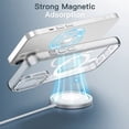 thumbnail image 5 of iPhone 14 Pro Phone Case - Purple, 5 of 5