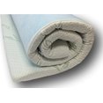 thumbnail image 1 of ViscoLogic Surmatelas en Mousse Mémoire Gel avec Housse Lavable en Fibre de Bambou, Surmatelas Simple de 2 Pouces, 1 of 3