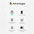 thumbnail image 2 of PeriPage A4 Paper Printer Direct Thermal Transfer Wirless Printer Mobile 210mm Mini Mobile Photo Printer USB BT Connection with 1 Roll Thermal Paper Support 2''/3''/4'' Paper Width Printin, 2 of 7