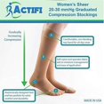 thumbnail image 2 of Actifi Women's Sheer 20-30 mmHg Compression Stockings - Closed Toe, Knee High, 2 of 4