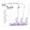 Bridal_Word_Scramble, variante sur Inkdotpot Lot de 50 Cartes de Jeu de Douche Nuptiale en Mots Brouillés Floral Party Fournitures de Mariage