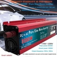 thumbnail image 3 of Pure Sine Wave Inverter DC 12v/24v 1000W 1600W 2000W 3000W Portable Power Bank Converter Solar Inverter, 3 of 7