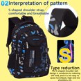 thumbnail image 4 of ruzhgo Sac de Rangement pour Étudiants, Sac d'École Imprimé, Sac à Dos de Randonnée Portable avec Fermeture Éclair, Grande Capacité, Sac à Dos Bleu Grand Jaune Petit, 4 of 6