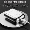 thumbnail image 5 of EGNMCR Rasoir Électrique pour Hommes, Mini-Rasoir Électrique Portable Format de Poche Rasoir Portable Humide et Sec Rasoir USB Rechargeable pour Hommes Chargement Bouton Facile Pocket Shave, 5 of 5