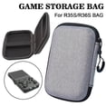 thumbnail image 2 of EVA And Cloth Storage Bag For R36S R35S Handheld Game Console Protective Case, 2 of 8