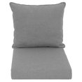 thumbnail image 3 of Coussin de siege profonds Sunbrella, 3 of 5