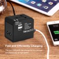 thumbnail image 4 of Herwey Universal Plug Adapter, Power Plug Adapter, All in One Universal Fast Charging Plug Adapter Travel Wall Outlet Converter with 2 USB Port, 4 of 7