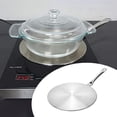 thumbnail image 3 of Stainless Induction Hob Adapter Diffuser Converter Hob Adapter, 3 of 7