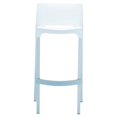 thumbnail image 3 of Compamia Gio Tabouret de Bar d'Extérieur 29,5 Po Blanc, 3 of 8